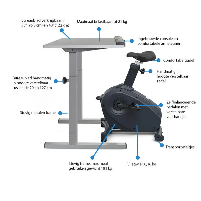 Bicicleta De Escritorio LifeSpan C3-DT5 38" (96.5cm) Antracita 6 Bicicleta De Escritorio LifeSpan C3-DT5 38" (96.5cm) Antracita - Imagen 4
