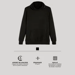Sudadera Chaqueta Fitness Con Capucha Hombre Domyos 100 Negro 8 Sudadera Chaqueta Fitness Con Capucha Hombre Domyos 100 Negro -tienda de equipos de fitness sudadera chaqueta fitness con capucha hombre domyos 100 negro 1