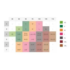 Sujetador Top Deportivo Fitness Sujeción Alta 900 Mujer Domyos Negro 12 Sujetador Top Deportivo Fitness Sujeción Alta 900 Mujer Domyos Negro -tienda de equipos de fitness sujetador top deportivo fitness sujecion alta 900 mujer domyos negro 4